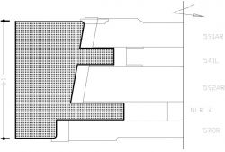 NLZ 43.5 ECO - Dubbele pen - onderdorpel
